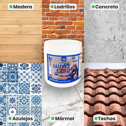 LLUVIACERO®-Dile adiós a las goteras para siempre.