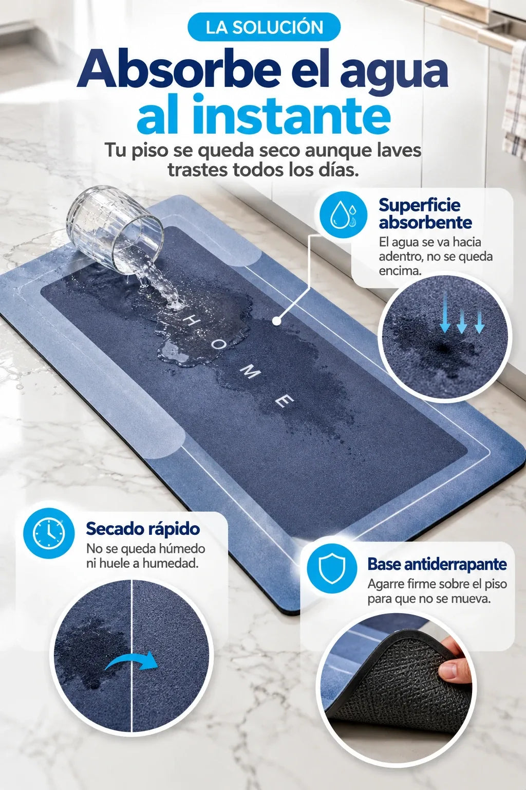 La solución: absorbe el agua al instante, secado rápido y base antiderrapante
