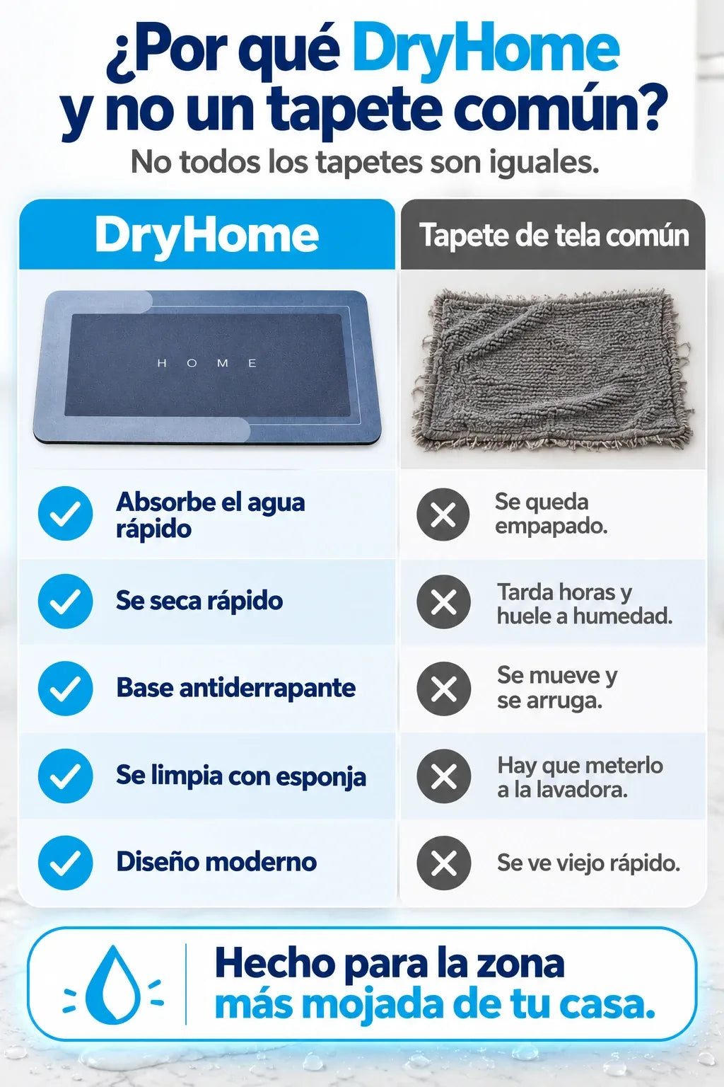 ¿Por qué DryHome y no un tapete de tela común?